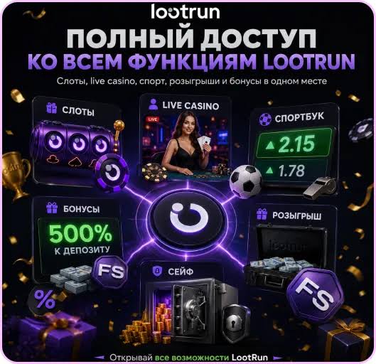Lootrun Casino Зеркало &mdash; Официальный Сайт и Особенности